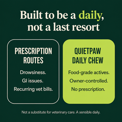 QuietPaw - Skin & Itch Daily Chew