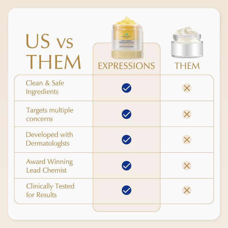 Cryo Thermo Gold Gel product image
